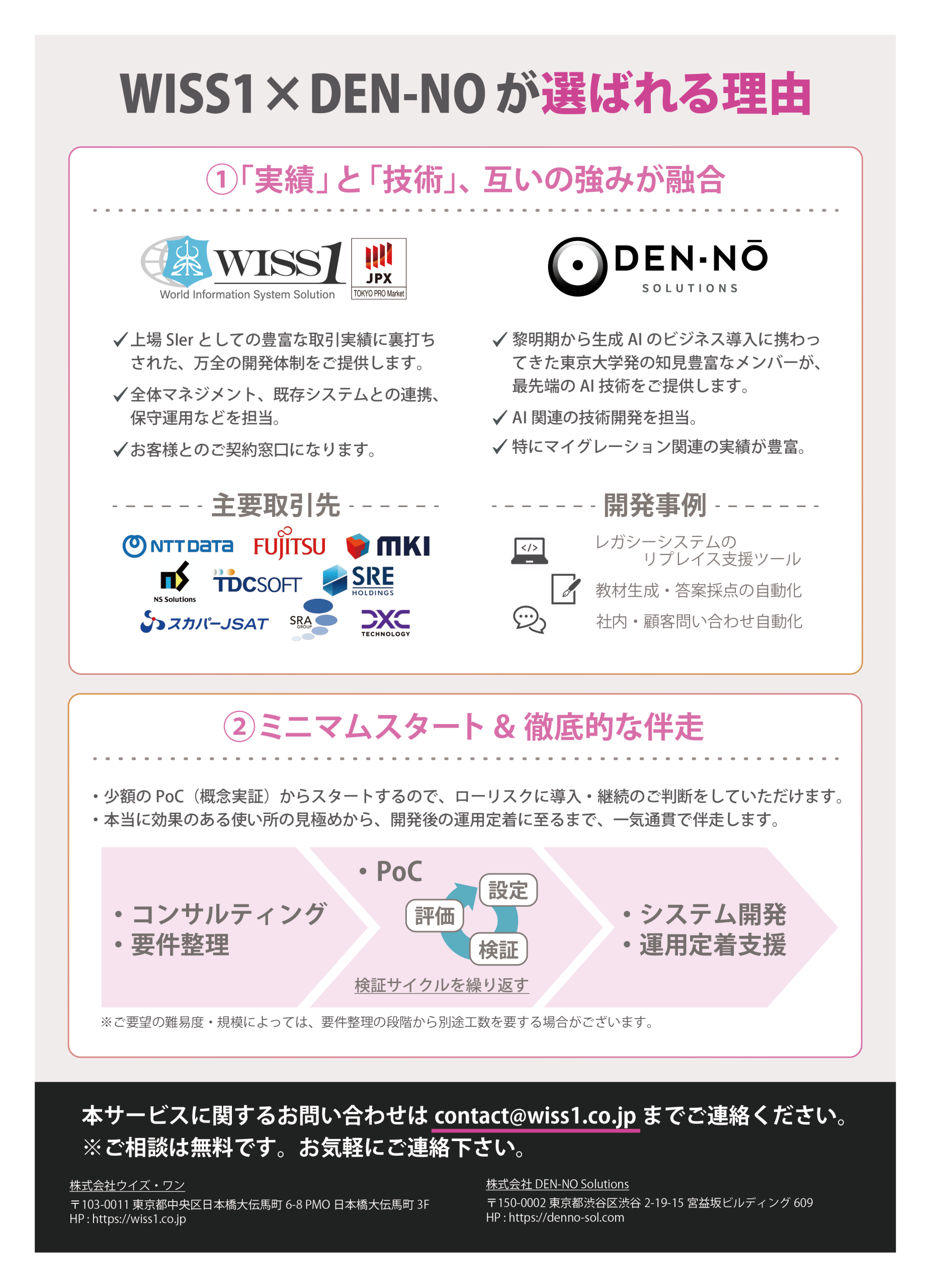 AIソリューション_パンフ裏 AIソリューション_パンフ裏